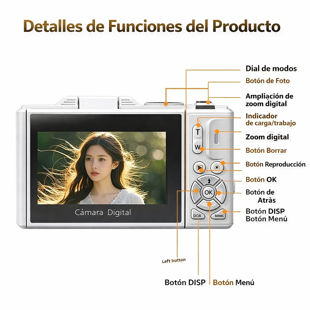 Cámara Digital 75MP 5K con Zoom 18X y Pantalla Giratoria